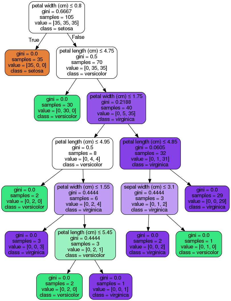 _config.yml